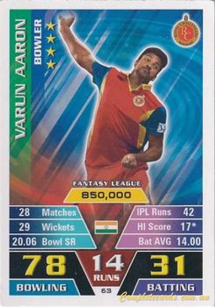 Varun Aaron