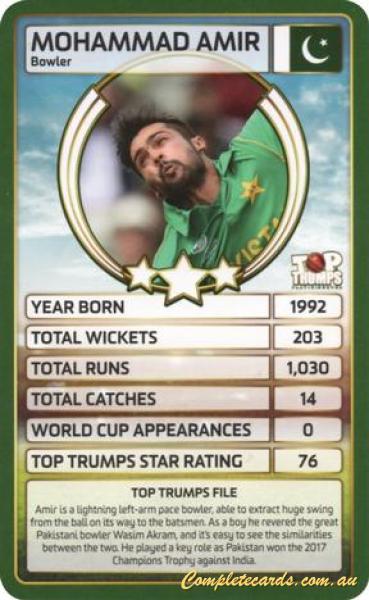 Mohammad Amir
