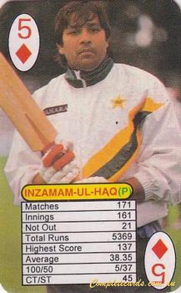 Inzamam-ul-Haq