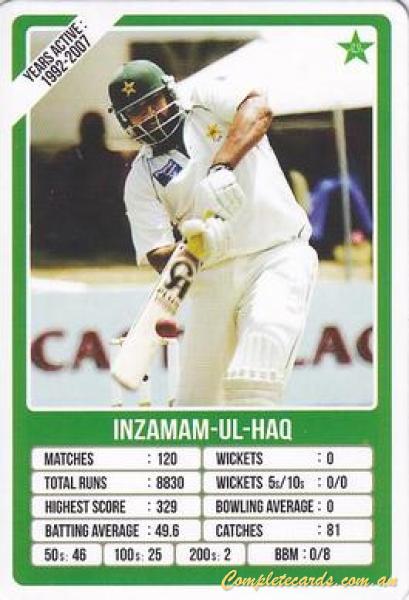 Inzamam-ul-Haq