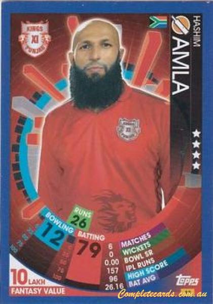 Hashim Amla