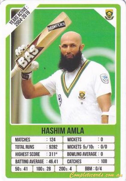 Hashim Amla