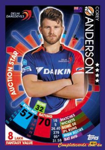 Corey Anderson