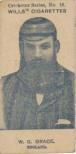 1901-02 Wills Cricketer Series (Australian Issue)