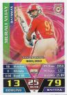 2016-17 Topps Cricket Attax IPL - Base