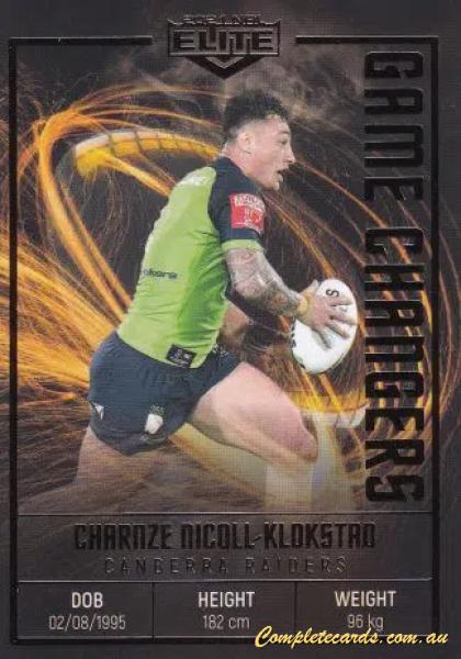 Charnze Nicoll-Klokstad