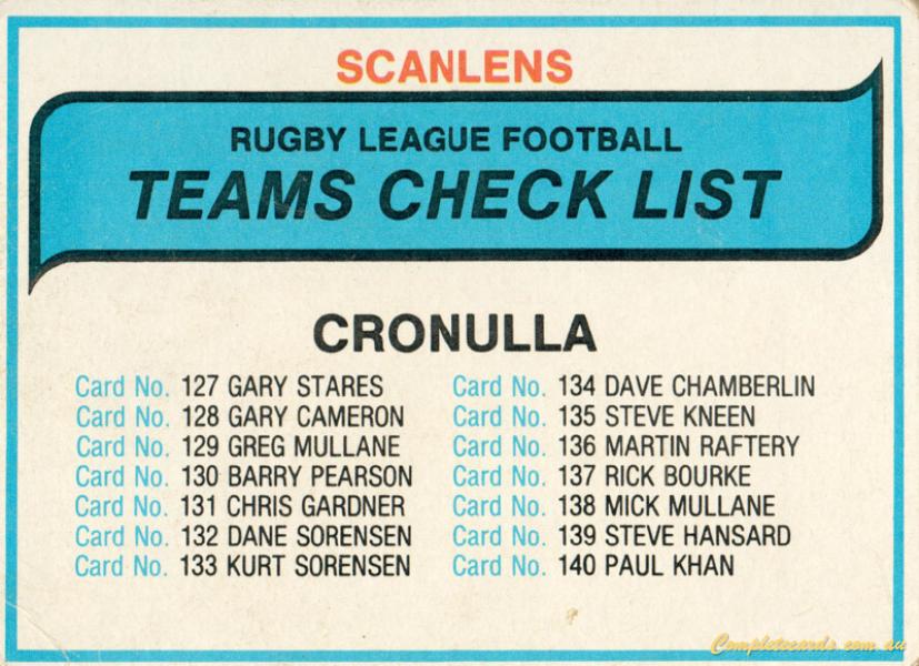 Checklist