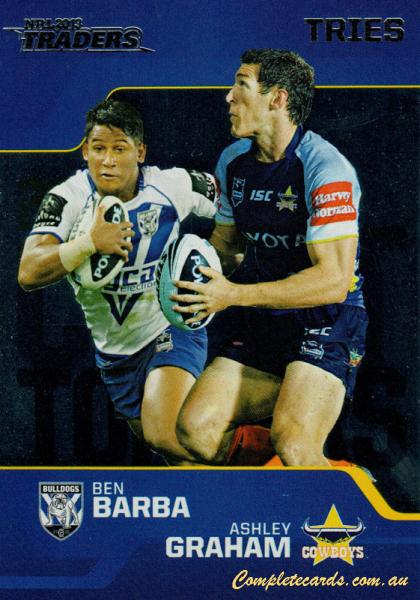 2013 NRL Traders - Chart Toppers