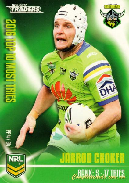 Jarrod Croker