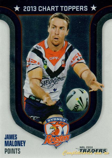 James Maloney