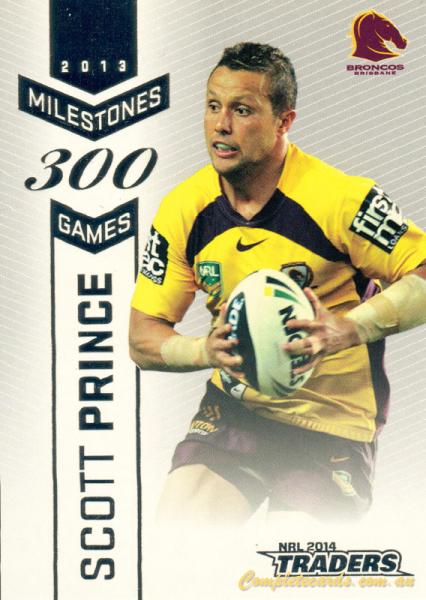 2014 NRL Traders - 2013 Milestones