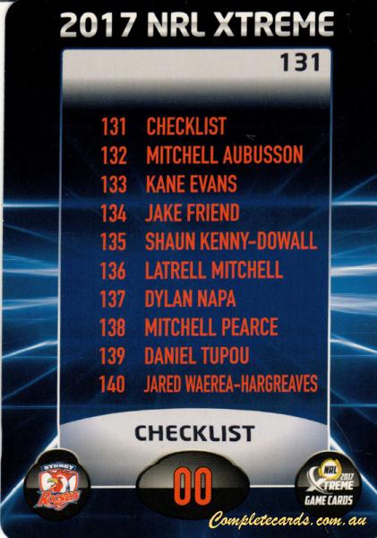 Checklist