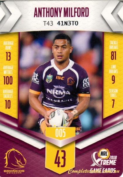 Anthony Milford