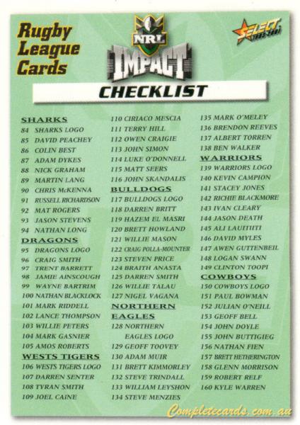 Checklist 2