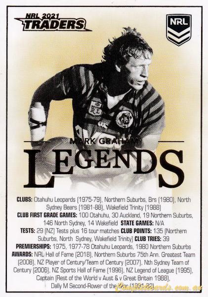 2021 NRL Traders - Legends Case Cards