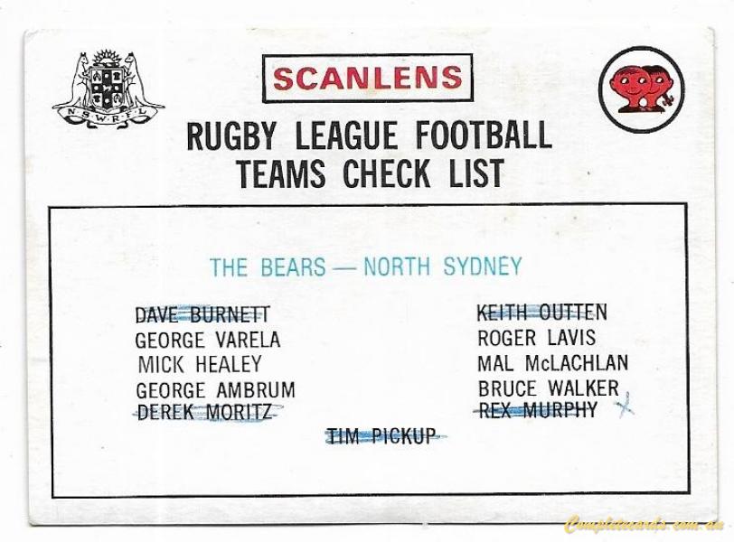 1975 Scanlens Checklists