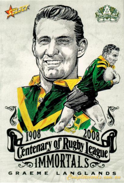 Graeme Langlands