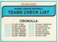 1979 Scanlens Checklists
