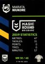 Back