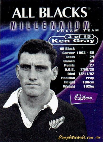 Ken Gray