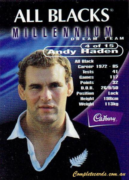 Andy Haden