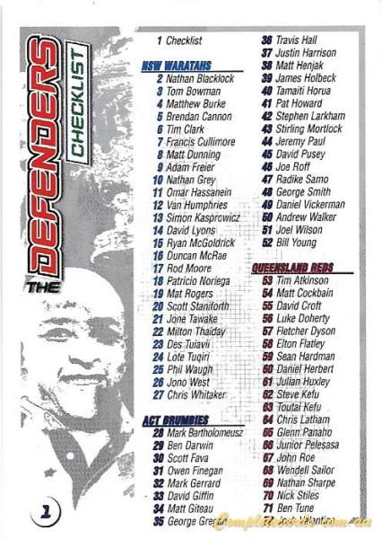 2003 Kryptyx The Defenders Australian Rugby Union - Base