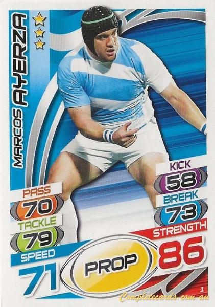 2015 Topps Rugby Attax - Base