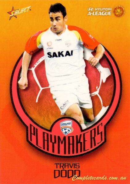 2008 Select A-League - Playmakers