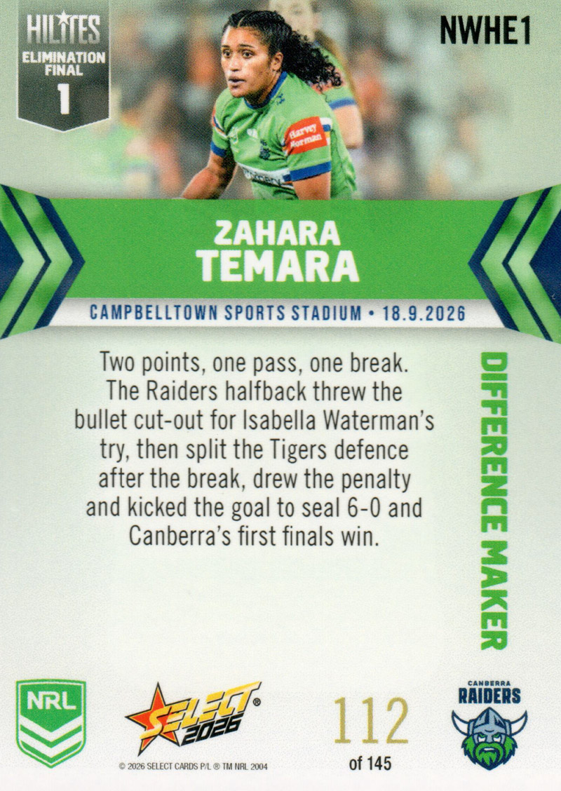 Zahara Temara back