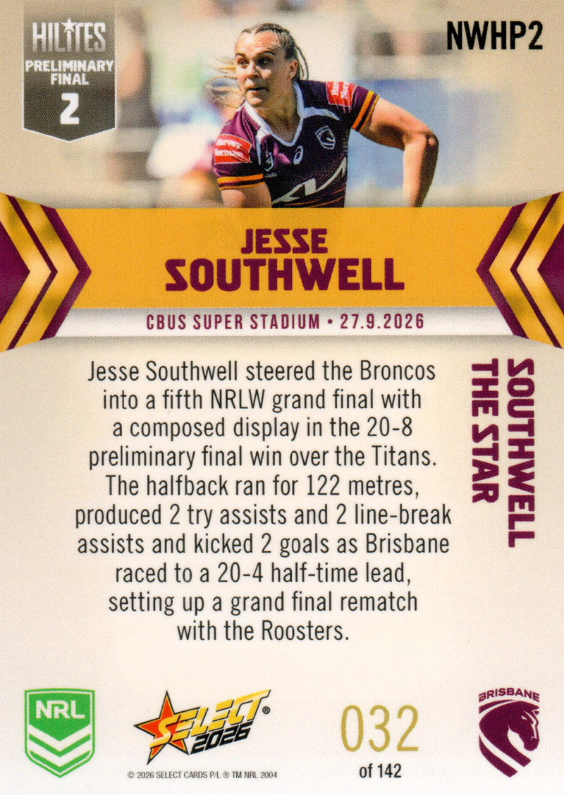 Jesse Southwell back