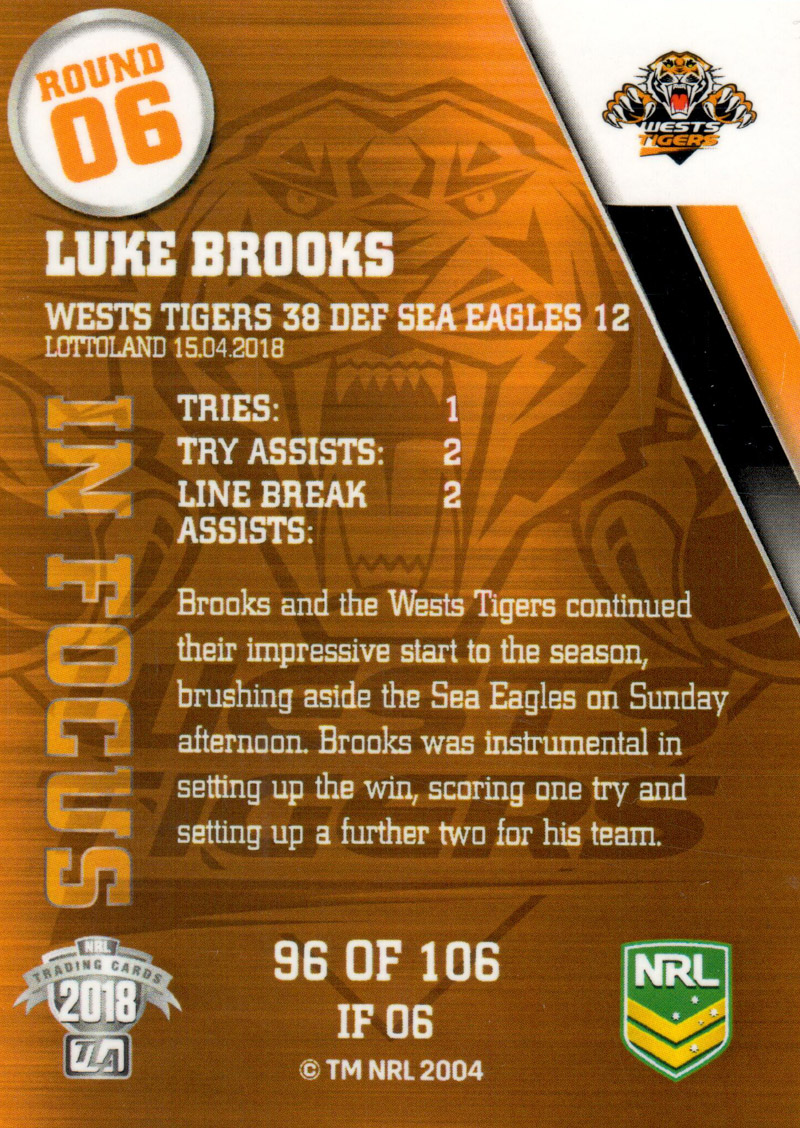 Luke Brooks back