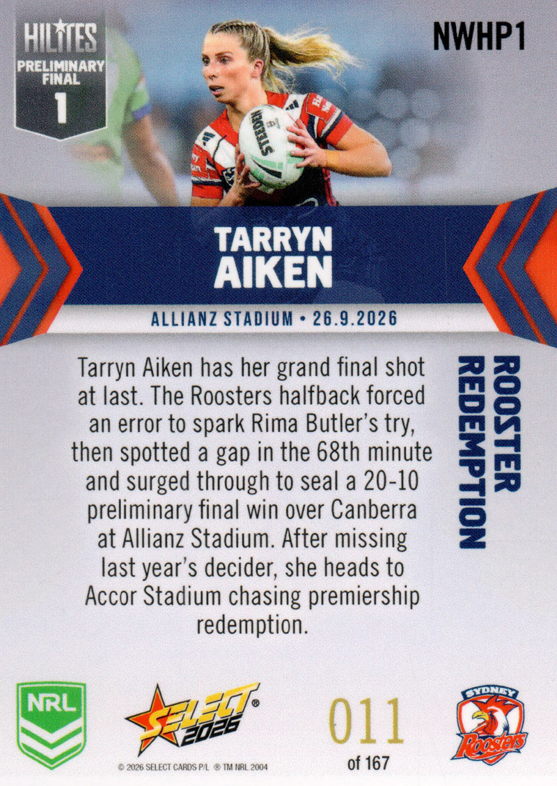 Tarryn Aiken back
