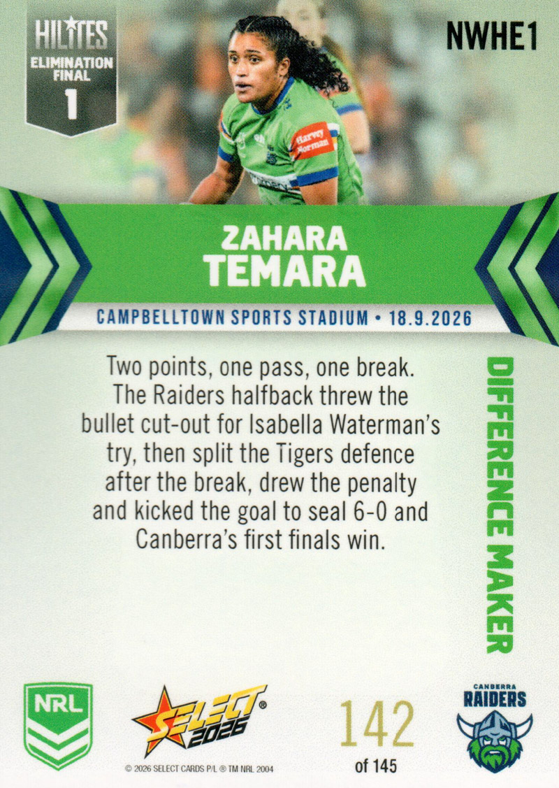 Zahara Temara back