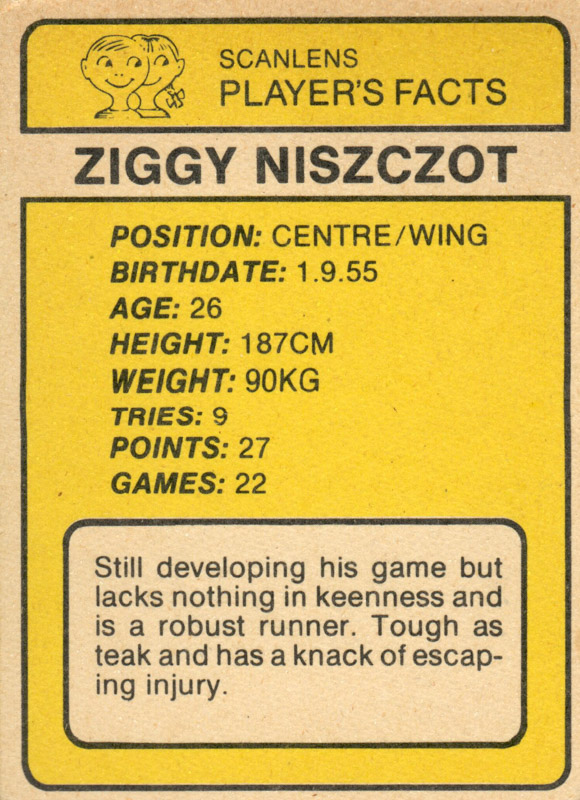 Ziggy Niszczot back