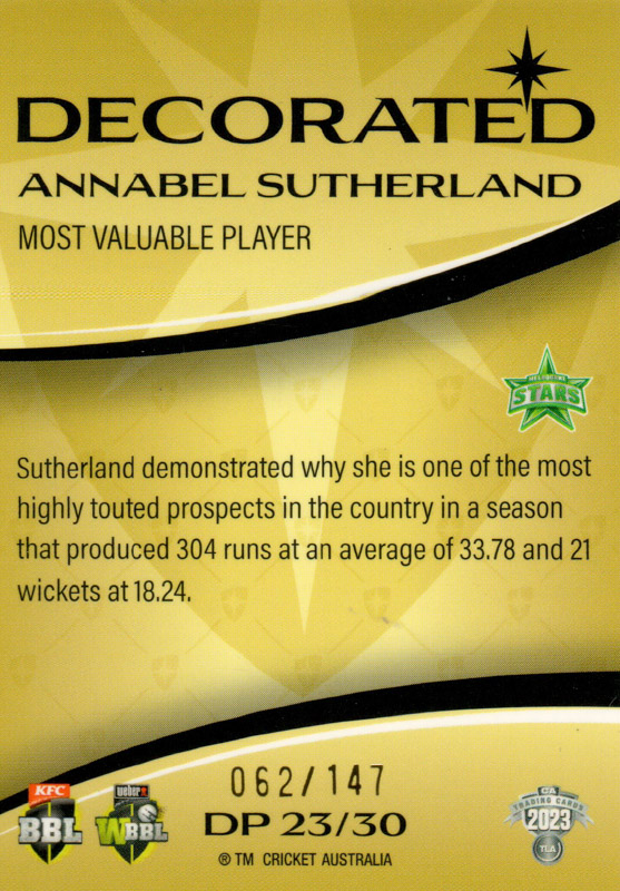 Annabel Sutherland back