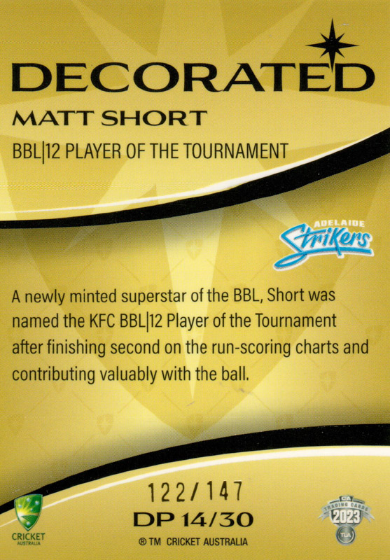 Matt Short back