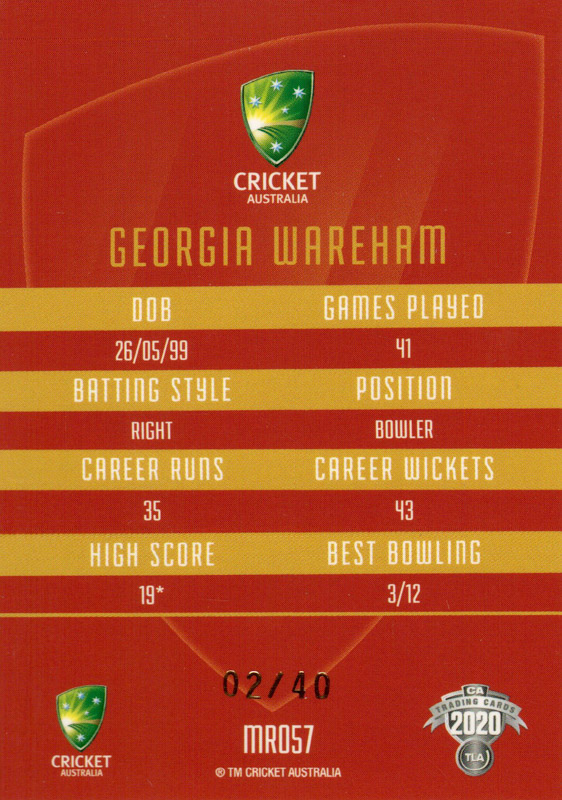 Georgia Wareham back