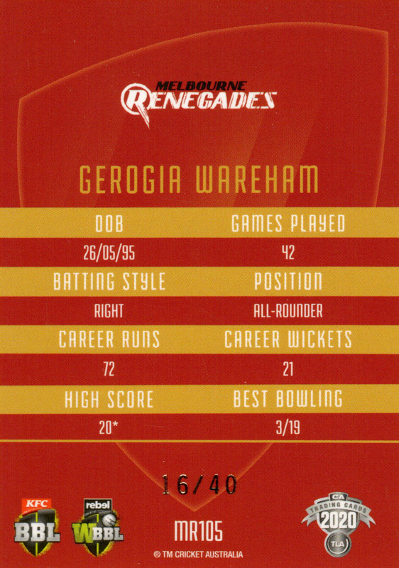 Georgia Wareham back