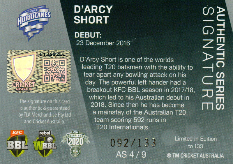 D'Arcy Short back