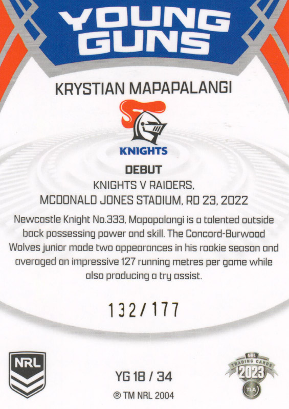 Krystian Mapapalangi back
