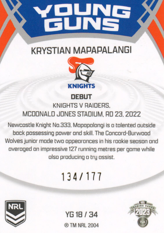 Krystian Mapapalangi back