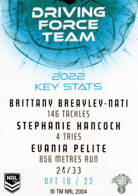 Gold Coast Titans back