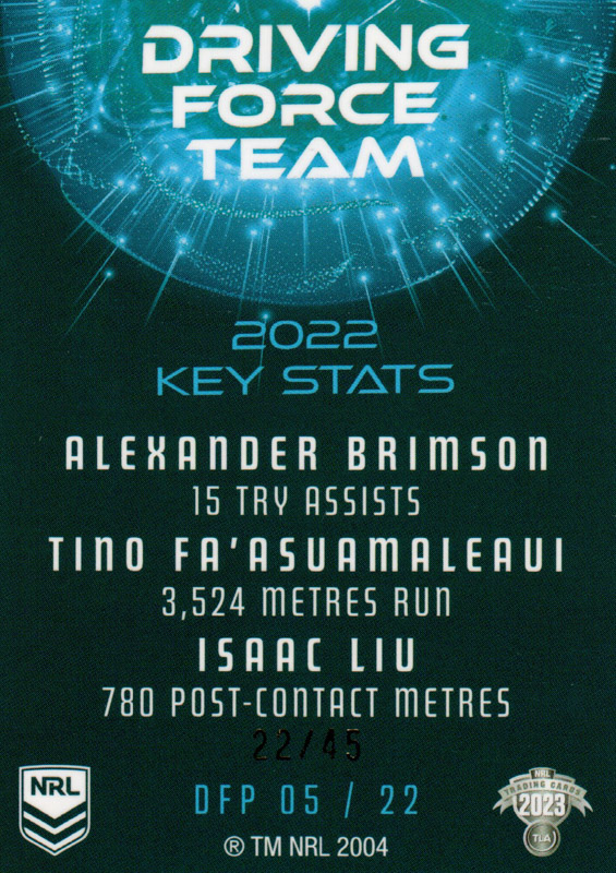Alexander Brimson / Tino Faasumaleaui / Isaac Lui back