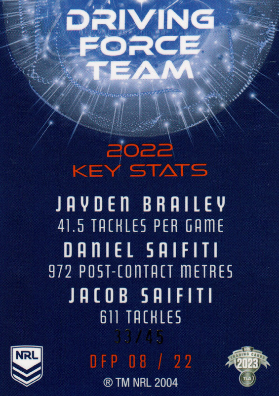 Jayden Brailey / Daniel Saifiti / Jacob Saifiti back