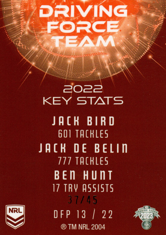 Jack Bird / Jack De Belin / Ben Hunt back