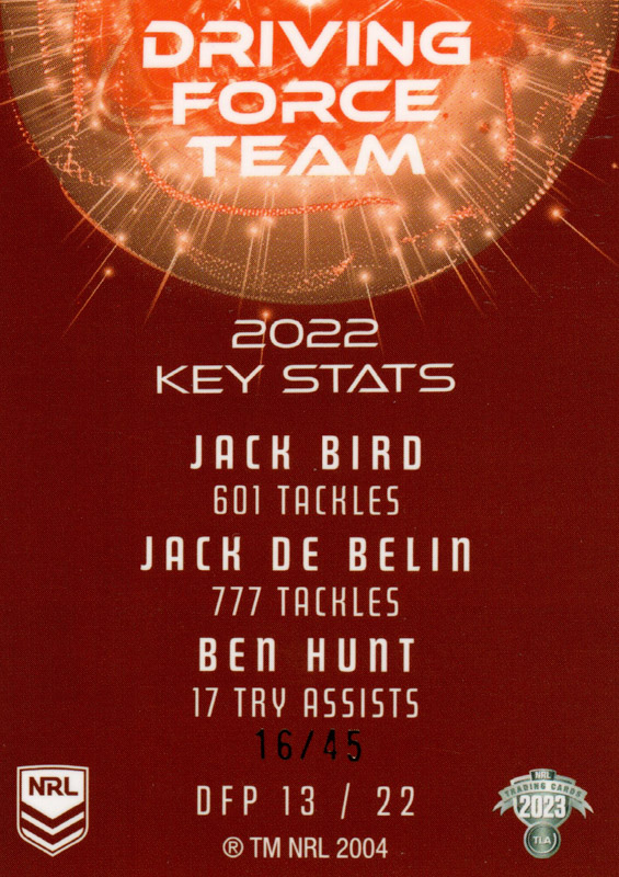 Jack Bird / Jack De Belin / Ben Hunt back