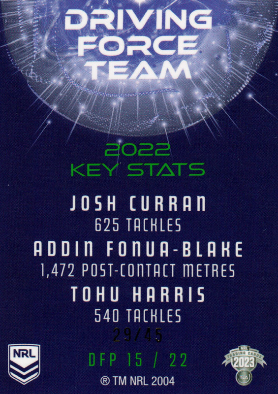 Josh Curran / Addin Fonua-Blake / Tohu Harris back