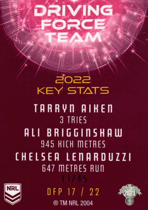 Tarryn Aiken / Ali Brigginshaw / Chelsea Lenarduzzi back