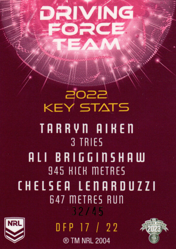 Tarryn Aiken / Ali Brigginshaw / Chelsea Lenarduzzi back