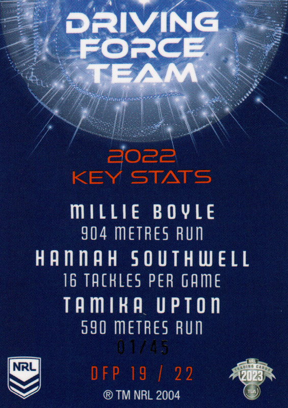 Millie Boyle / Hannah Southwell / Tamika Upton back